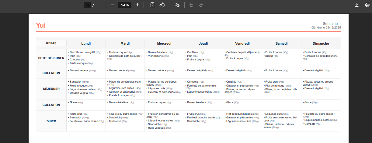 Exemple de plan alimentaire exporté en PDF